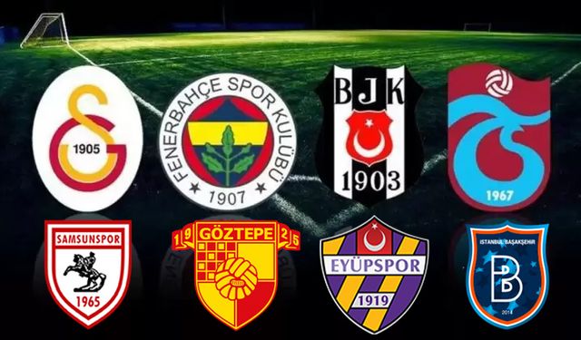 Trendyol Süper Lig 2024-2025 Sezonunda Hangi Takım Şampiyon Olur ?